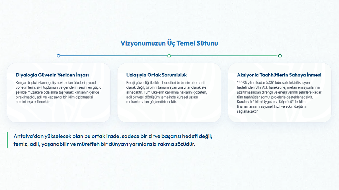 COP31 Vizyonu